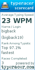 Scorecard for user bigback19
