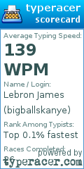 Scorecard for user bigballskanye