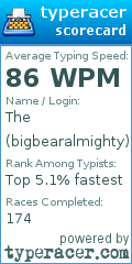 Scorecard for user bigbearalmighty