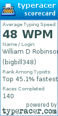 Scorecard for user bigbill348