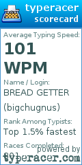 Scorecard for user bigchugnus