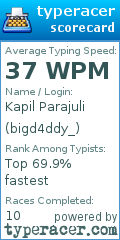 Scorecard for user bigd4ddy_