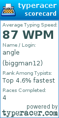 Scorecard for user biggman12