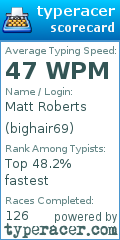 Scorecard for user bighair69