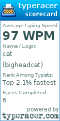Scorecard for user bigheadcat