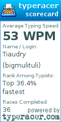 Scorecard for user bigmulituli