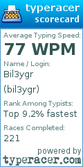 Scorecard for user bil3ygr