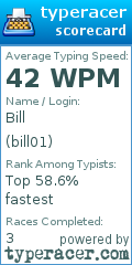 Scorecard for user bill01