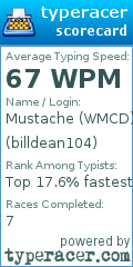 Scorecard for user billdean104