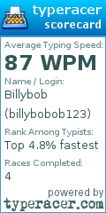 Scorecard for user billybobob123