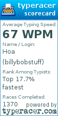 Scorecard for user billybobstuff