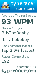 Scorecard for user billythebobby