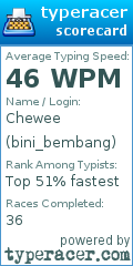 Scorecard for user bini_bembang