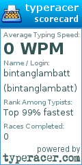 Scorecard for user bintanglambatt