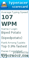Scorecard for user bipedpotato
