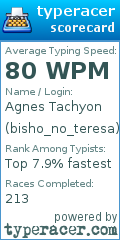 Scorecard for user bisho_no_teresa