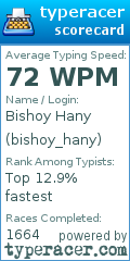 Scorecard for user bishoy_hany