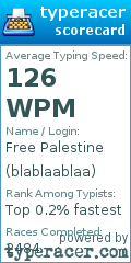 Scorecard for user blablaablaa