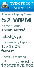 Scorecard for user black_egg
