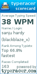 Scorecard for user blackblaze_x