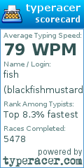 Scorecard for user blackfishmustard