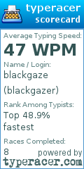 Scorecard for user blackgazer