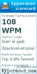 Scorecard for user blackvelvetopia