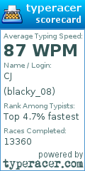 Scorecard for user blacky_08