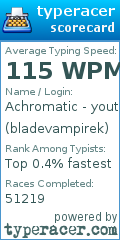 Scorecard for user bladevampirek