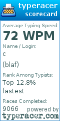 Scorecard for user blaf