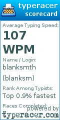 Scorecard for user blanksm