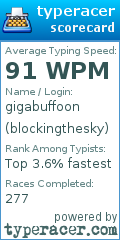 Scorecard for user blockingthesky