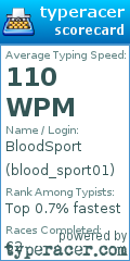 Scorecard for user blood_sport01