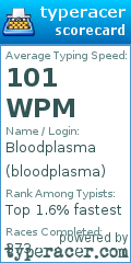 Scorecard for user bloodplasma