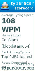 Scorecard for user bloodstain654