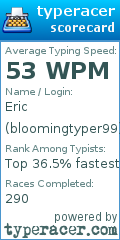 Scorecard for user bloomingtyper99