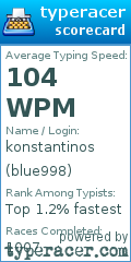 Scorecard for user blue998