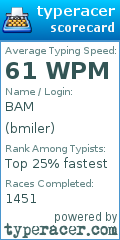Scorecard for user bmiler