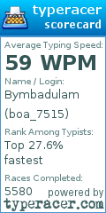 Scorecard for user boa_7515