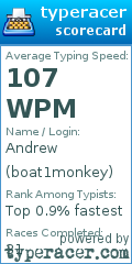 Scorecard for user boat1monkey