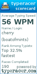 Scorecard for user boatofmints