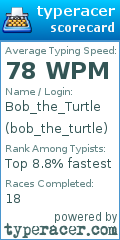 Scorecard for user bob_the_turtle