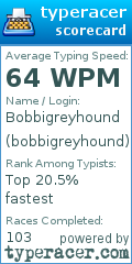 Scorecard for user bobbigreyhound