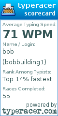 Scorecard for user bobbuilding1