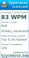 Scorecard for user bobby_keyboard