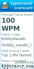 Scorecard for user bobby_wasabi_