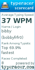 Scorecard for user bobbyfrfr0