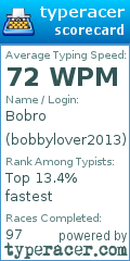 Scorecard for user bobbylover2013