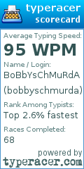 Scorecard for user bobbyschmurda