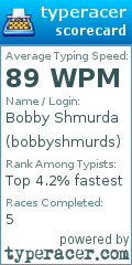 Scorecard for user bobbyshmurds